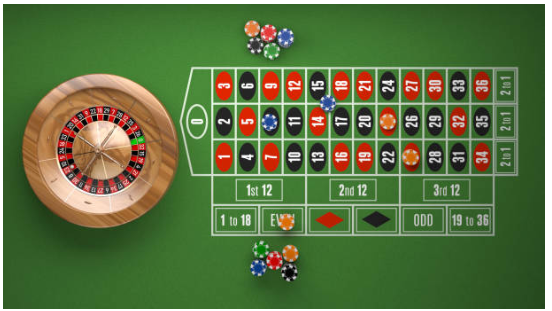 Hướng dẫn cách chơi Roulette tại Luck8