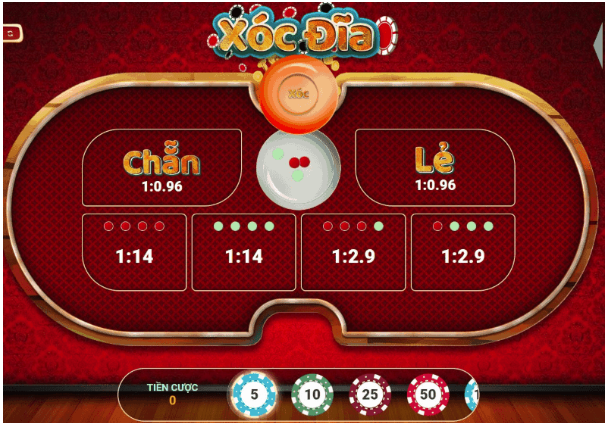 Xóc đĩa đổi thưởng luck8